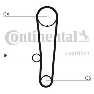 Belt Kit CONTINENTAL CTAM Contitech CT1017K1