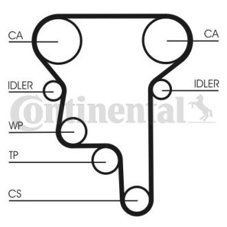 Набір ГРМ (ремінь + ролик) Contitech CT1023K1
