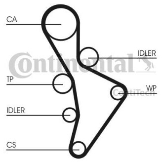 Комплект ГРМ, пас+ролик+помпа Contitech CT1088WP1