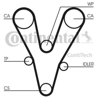 Комплект ремня ГРМ Contitech CT1096K1