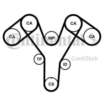 Автозапчасть Contitech CT1096K2PRO
