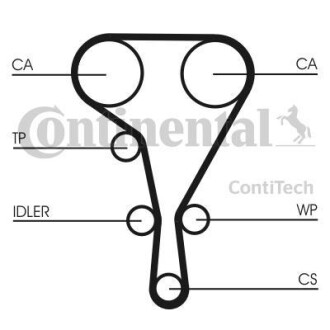 Комплект ремня ГРМ Contitech CT1130K2