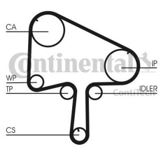 Ремінь ГРМ (набір) Contitech CT1133K1