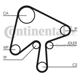 Комплект (ремінь+ролики) Contitech CT1136K1