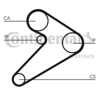 Belt Kit CONTINENTAL CTAM Contitech CT517K1