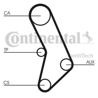 Ремень ГРМ Contitech CT 574