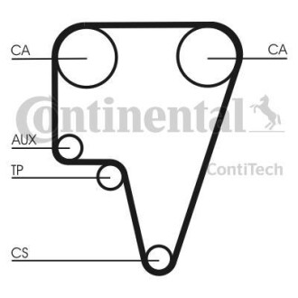 Ремень ГРМ Contitech CT575