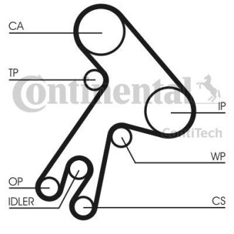 Комплект ремня грм CONTINENTAL Contitech CT583K1