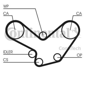 Belt CONTINENTAL CTAM Contitech CT600