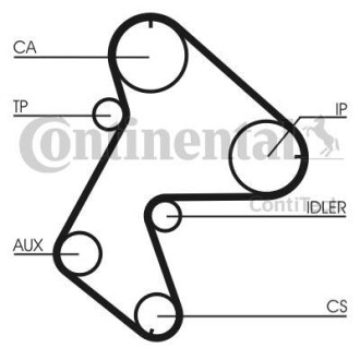 Зубчастий ремінь CONTINENTAL CTAM Contitech CT711