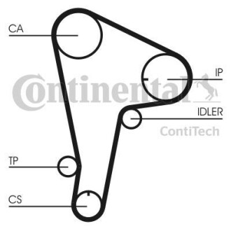 Ремінь ГРМ Contitech CT721