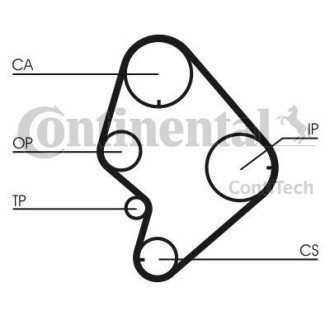 Комплект ремня грм CONTINENTAL Contitech CT723K1