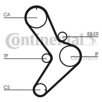 Комплект ремня ГРМ Contitech CT731K1