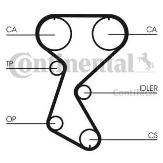 Belt CONTINENTAL CTAM Contitech CT760