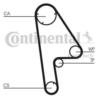 Belt Kit CONTINENTAL CTAM Contitech CT763K1