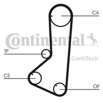 Комплект ГРМ Mitsubishi Galant 92-96/L400/L200 2.0 96-07 (29x123z) CONTINENTAL Contitech CT839K1