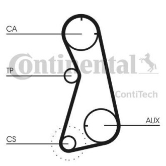 Набір ГРМ (ремінь + ролик) Contitech CT872K1