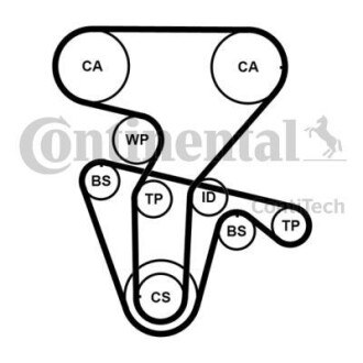 Комплект ГРМ, пас+ролик+помпа Contitech CT877WP3PRO