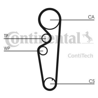 Комплект ремня ГРМ Contitech CT878K1