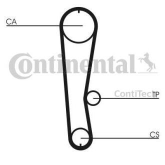 Ремінь ГРМ Contitech CT936