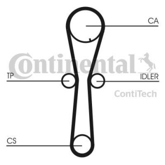 Ремень ГРМ Contitech CT954