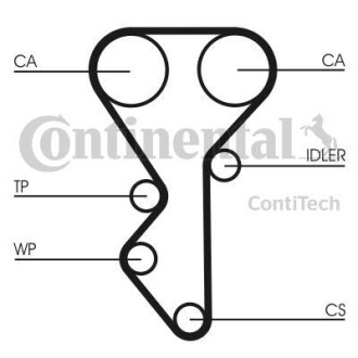 Комплект ремня ГРМ Contitech CT955K2