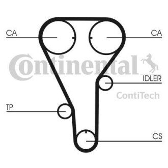 Комплект ремня ГРМ Contitech CT972K1