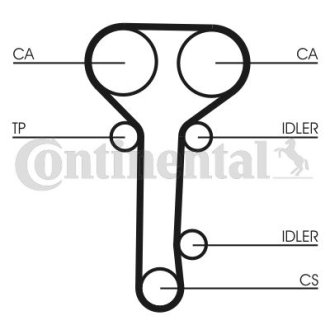 Water Pump & Timing Belt Set CONTINENTAL CTAM Contitech CT978WP2