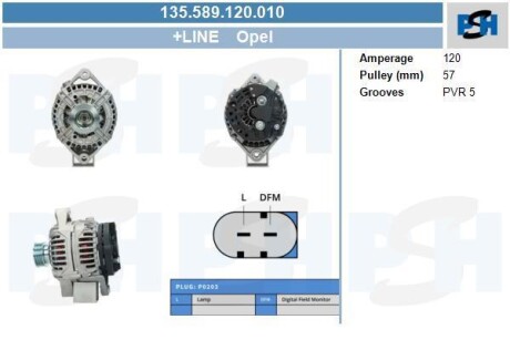 Автозапчасть CV PSH 135589120010