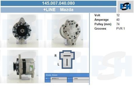 Генератор CV PSH 145007040080