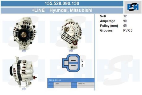 Автозапчасть CV PSH 155528090130