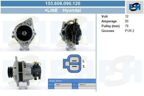 Генератор CV PSH 155608090120