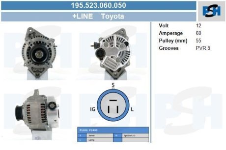 Генератор CV PSH 195523060050