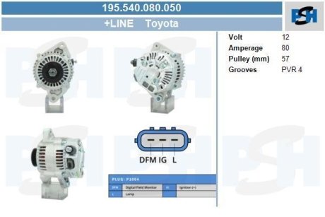 Генератор CV PSH 195540080050