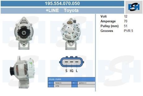 Генератор CV PSH 195554070050