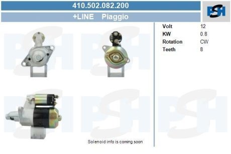 CV PSH 410502082200
