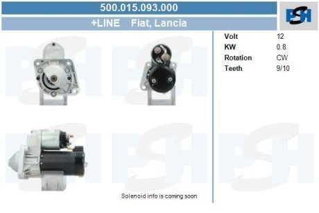 Стартер CV PSH 500015093000