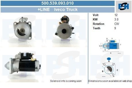 Стартер CV PSH 500539093010