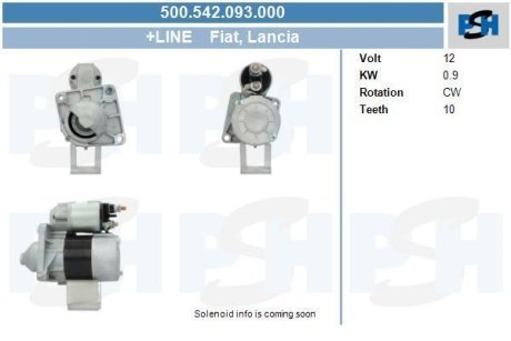 Стартер CV PSH 500542093000 (фото 1)