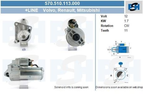 Стартер CV PSH 570510113000