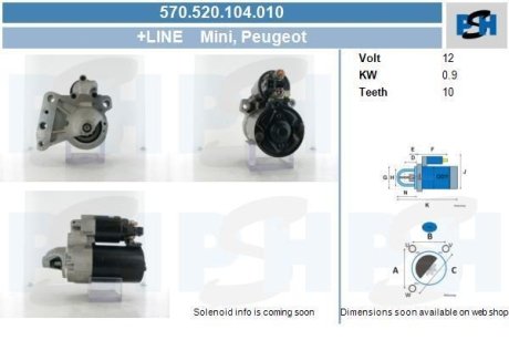 Стартер CV PSH 570520104010 (фото 1)