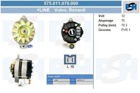 Генератор CV PSH 575011070000