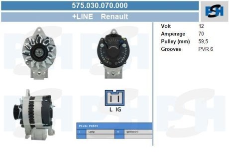 Генератор CV PSH 575030070000