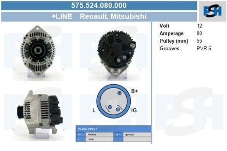 Генератор CV PSH 575524080000