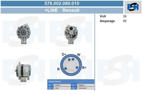 Генератор Renault 80A CV PSH 576.002.080.010