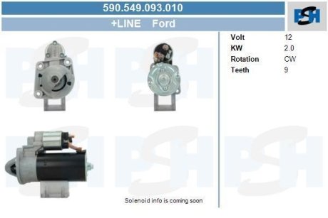 Стартер CV PSH 590549093010 (фото 1)