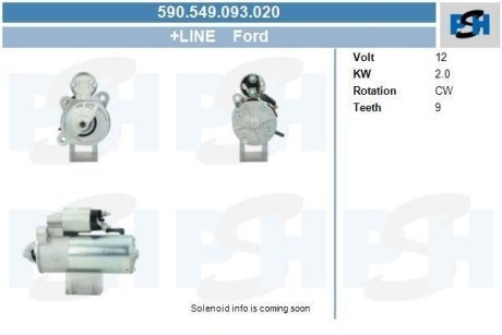 Стартер CV PSH 590549093020