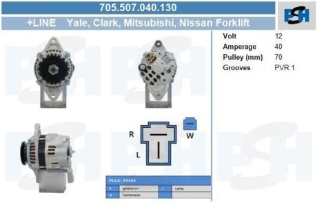 Генератор CV PSH 705507040130