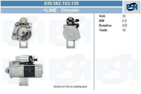 Стартер CV PSH 830562103130