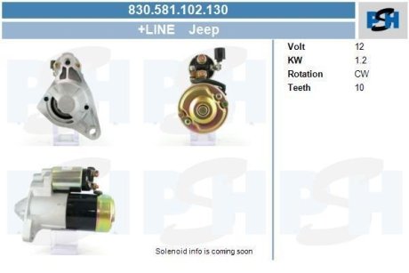 Стартер CV PSH 830581102130